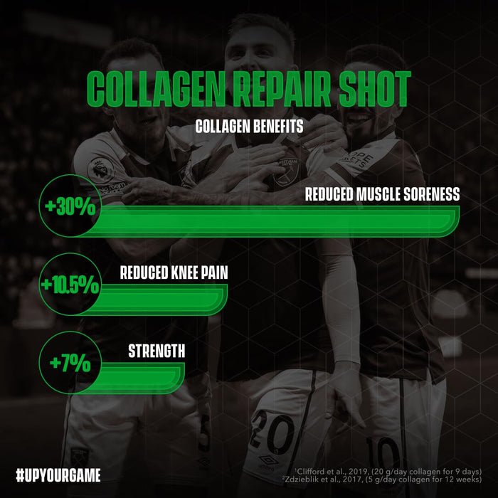 Soccer Supplement Collagen Shot 12x60ml Apple | Premium Sports Supplements at MYSUPPLEMENTSHOP.co.uk