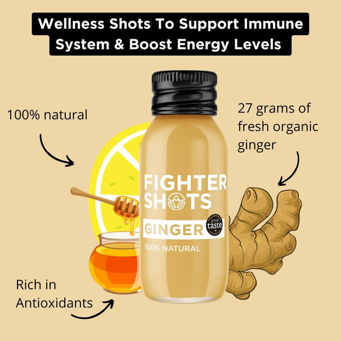 Fighter Shots Ginger (12x60ml) Award Winning Fresh & Fiery Ginger Shots - Wellness Shots at MySupplementShop by Fighter Shots