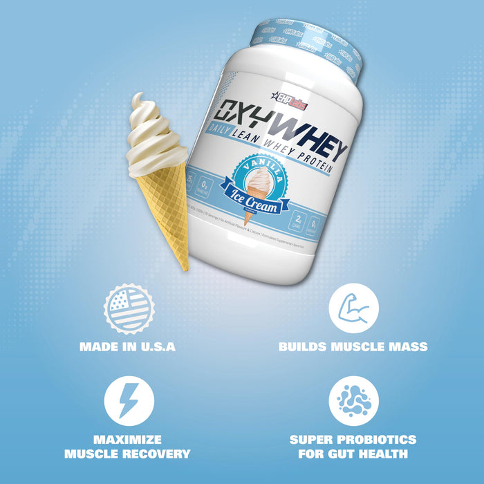 EHP Labs OxyWhey Protein 2lb - Whey Proteins at MySupplementShop by EHP LABS