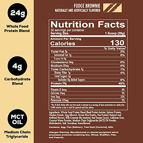 RedCon1 MRE Lite 870g Fudge Brownie | High-Quality Health Foods | MySupplementShop.co.uk