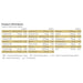 Healthspan Elite Gold A-Z Multivitamin - 120 tabs | High-Quality Multivitamins | MySupplementShop.co.uk